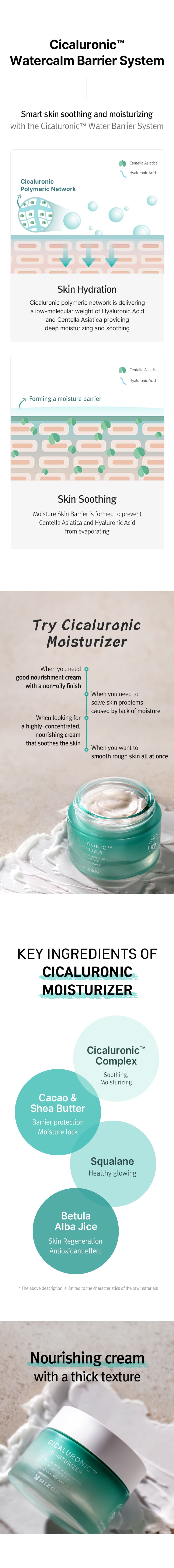 MOISTURIZER CICALURONIC